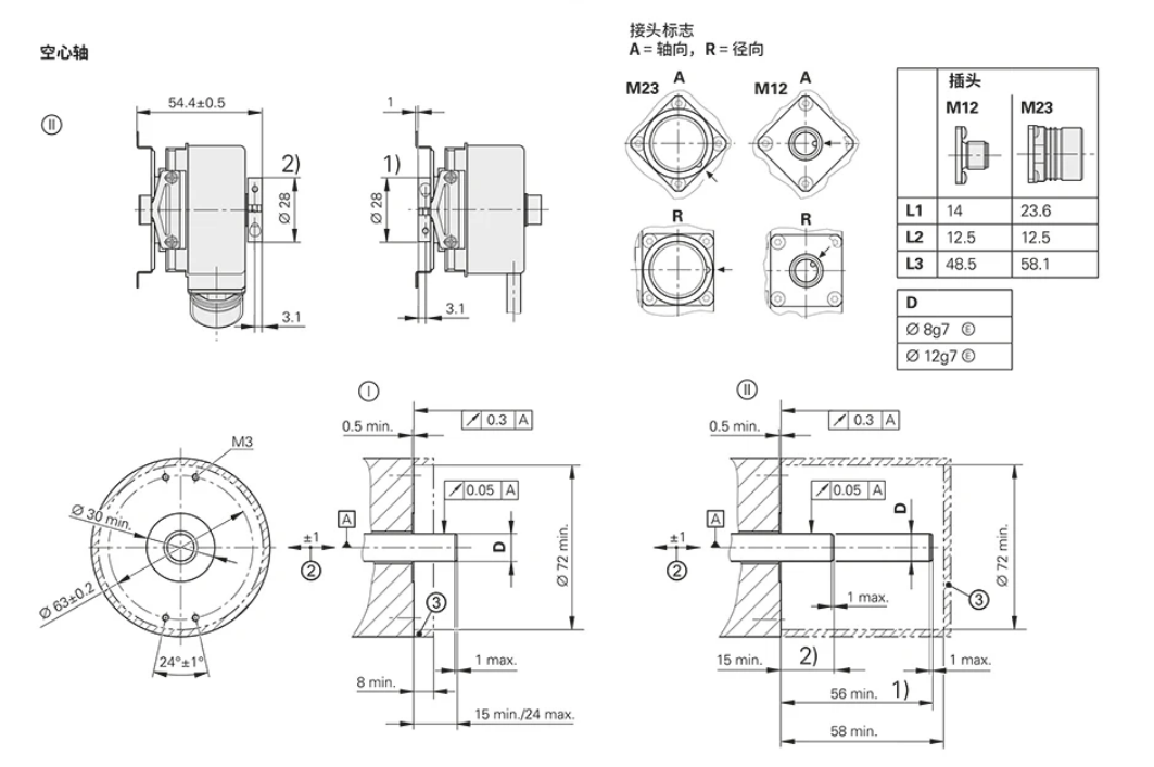 HEIDENHAIN ECN/EQN/ERN 400